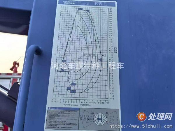 二手登高車