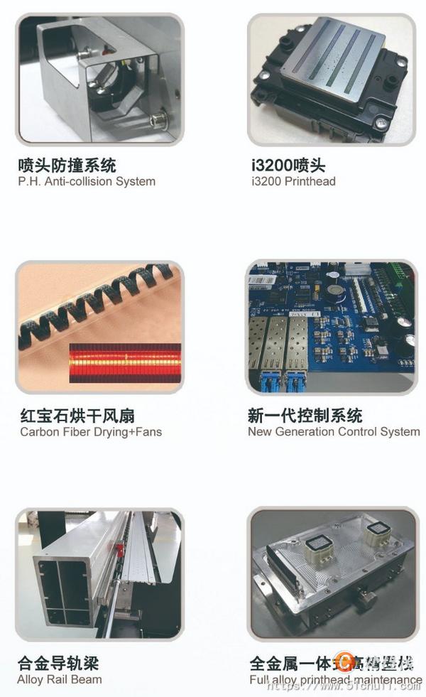 其他二手印刷設備