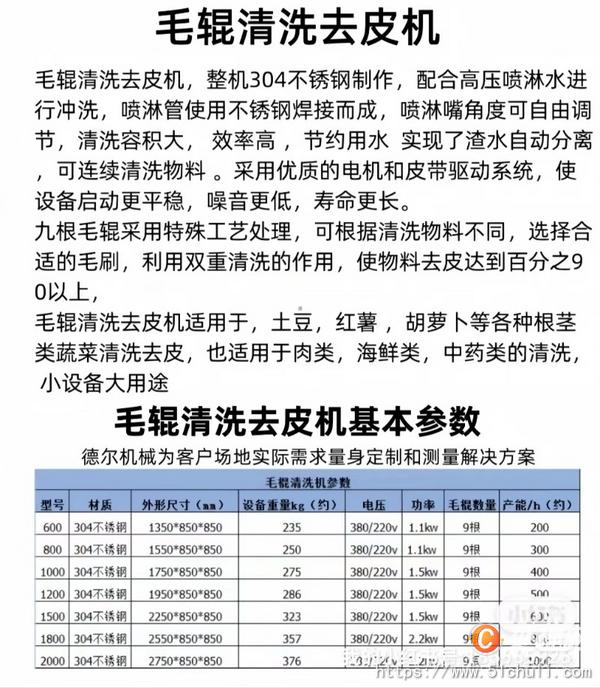二手清洗機