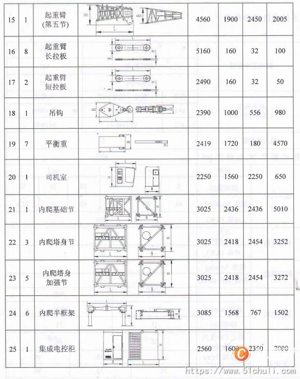 二手起重機(jī)