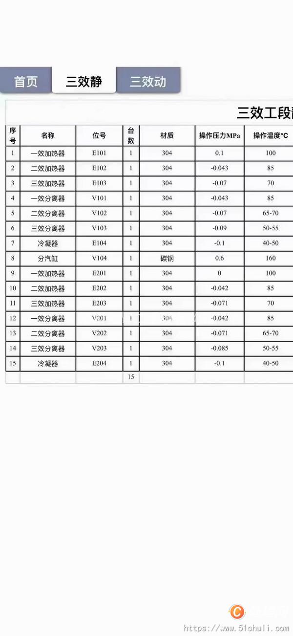 二手蒸發(fā)器