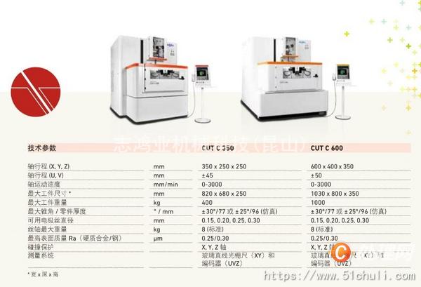 其他二手數(shù)控機床