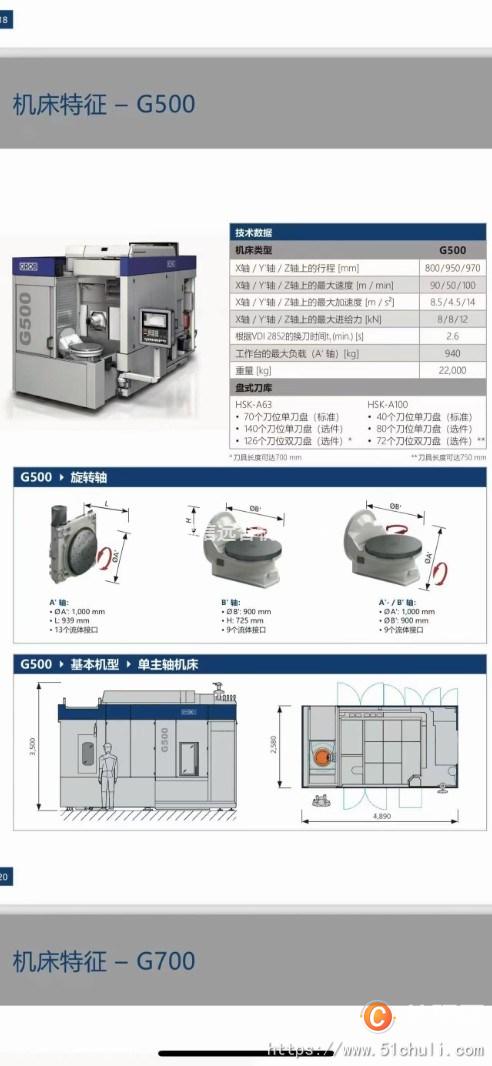 二手加工中心
