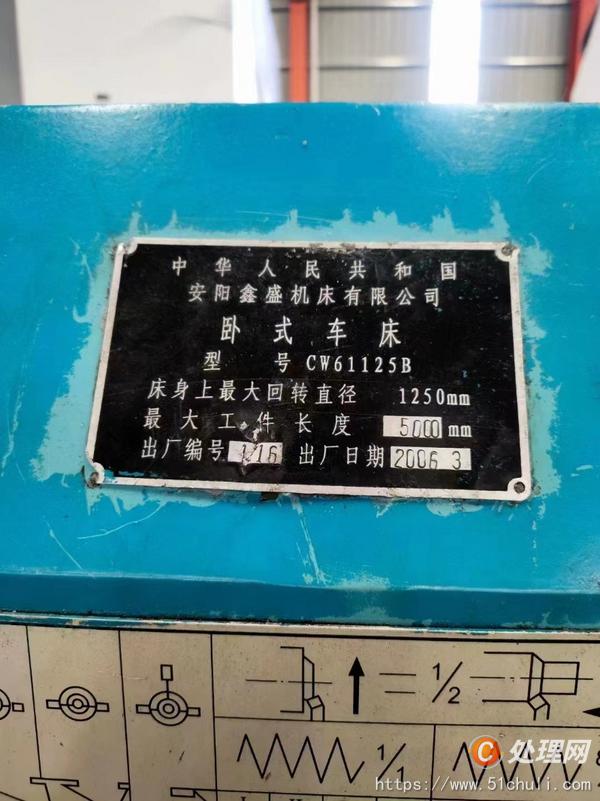 二手車床