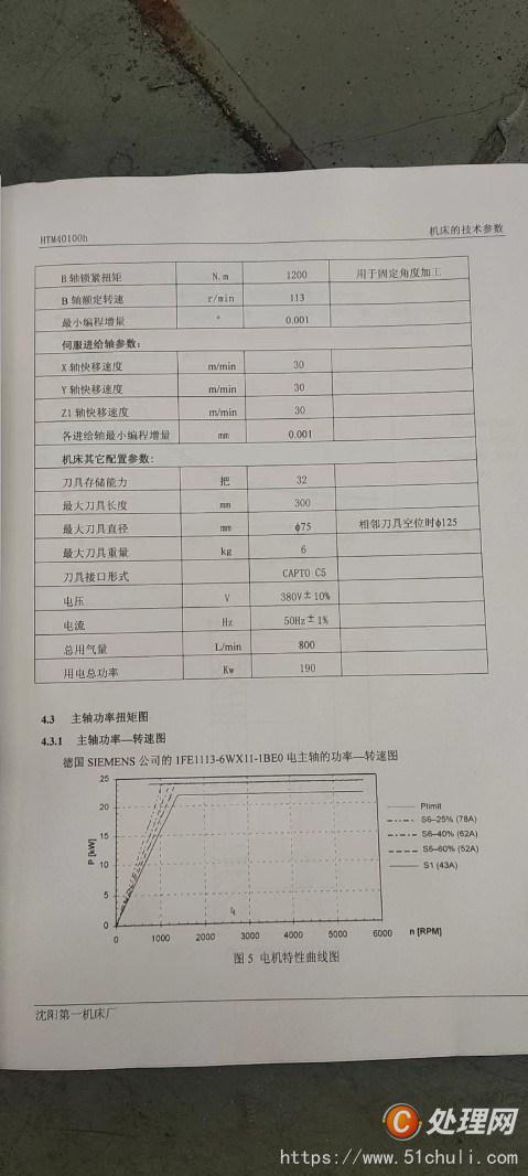 二手數(shù)控車床