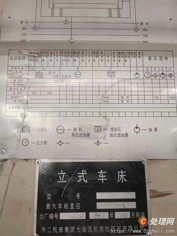 二手立式車床