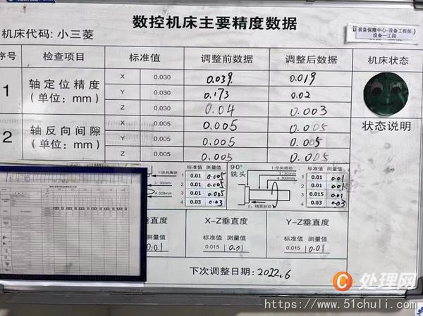 二手加工中心