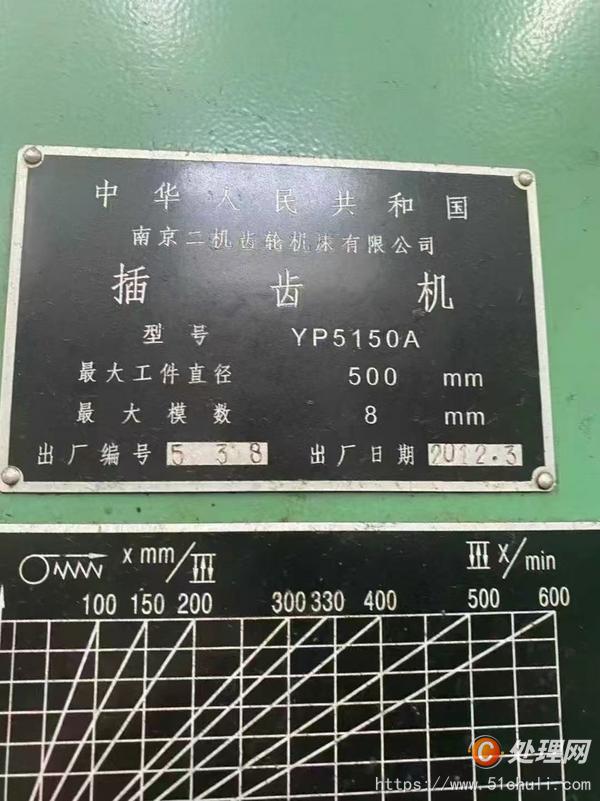 二手插齒機(jī)