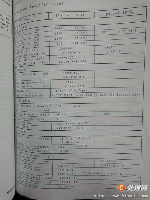 二手加工中心