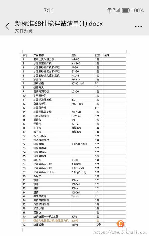 二手實驗室設備