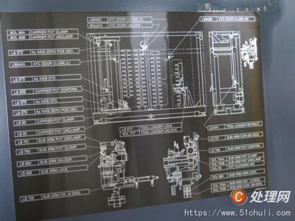 二手加工中心