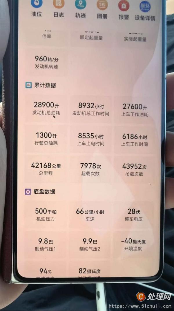 二手汽車吊