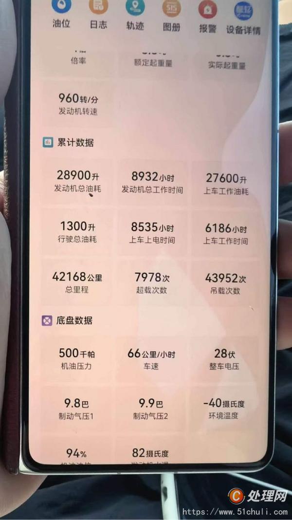 二手汽車吊