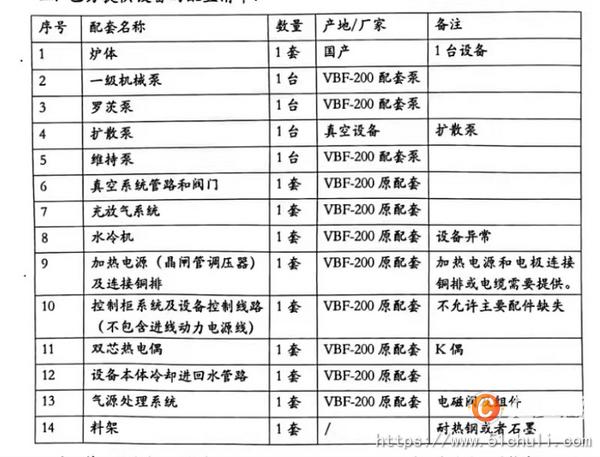 二手真空爐