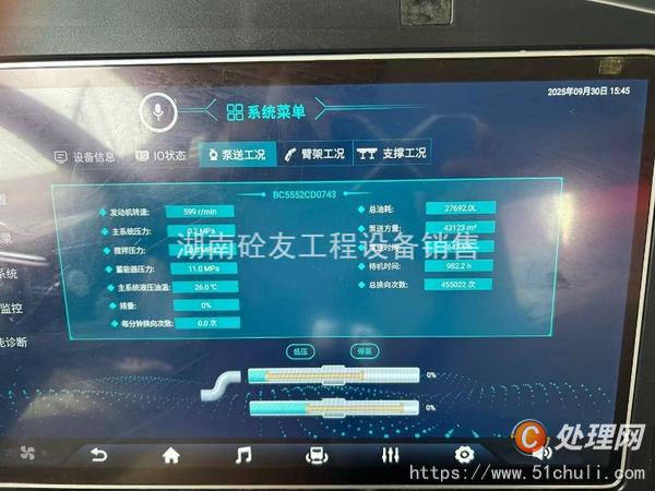 二手混凝土泵車