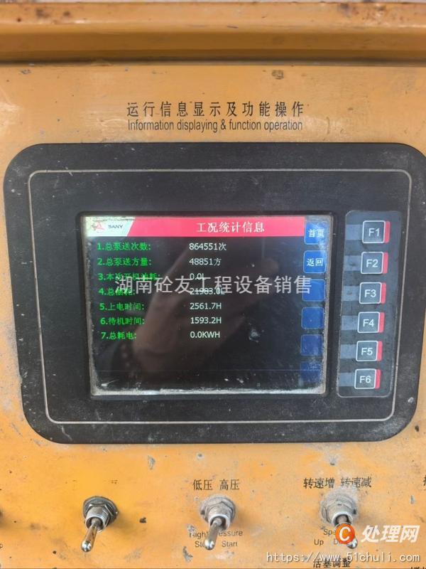 二手車載泵