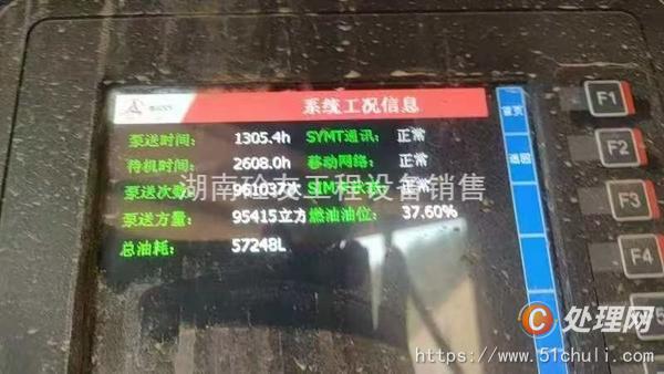 二手混凝土泵車