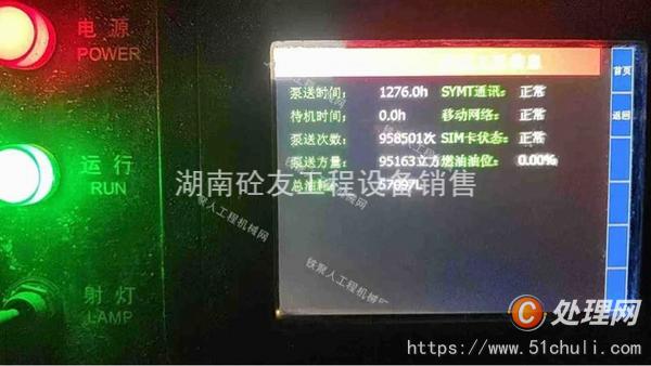 二手混凝土泵車