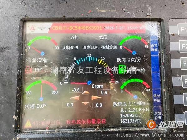 二手混凝土泵車