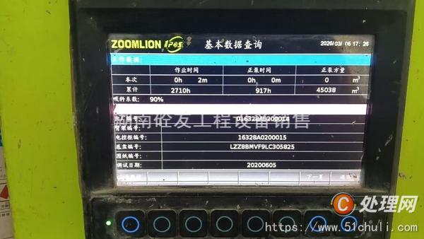 二手混凝土泵車