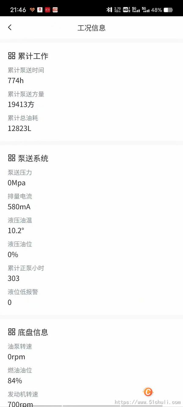 二手混凝土泵車