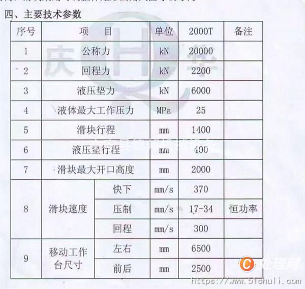 二手液壓機(jī)