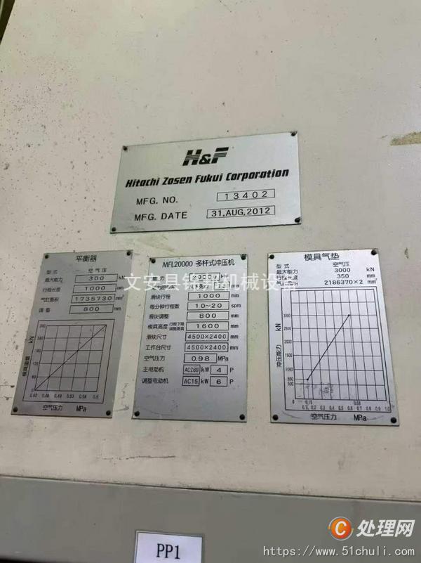 二手壓力機