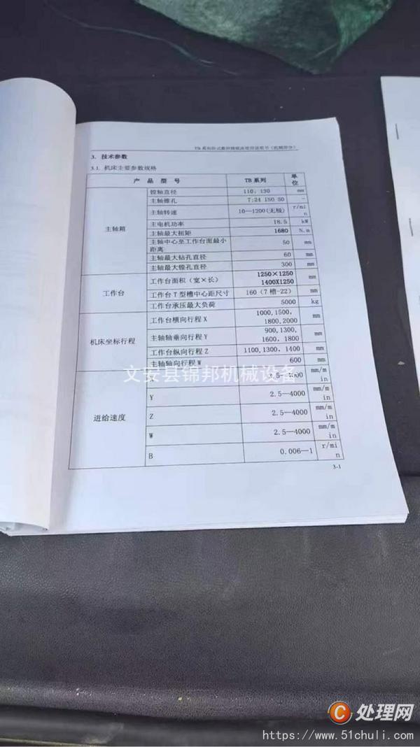 二手銑床