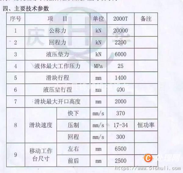 二手液壓機(jī)