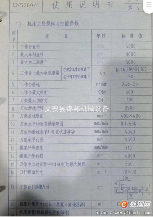 二手立式車床