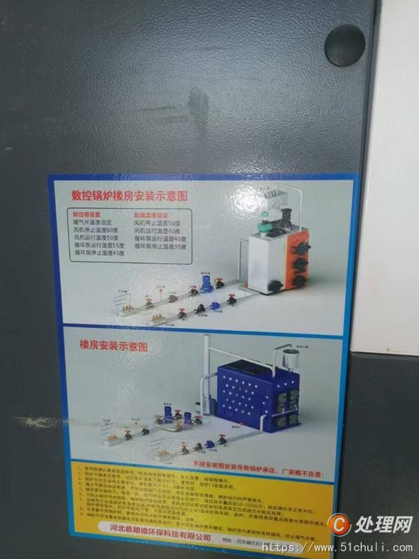 二手熱水鍋爐