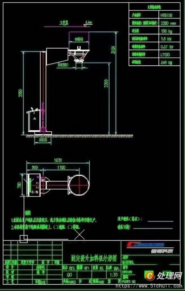 二手混合機