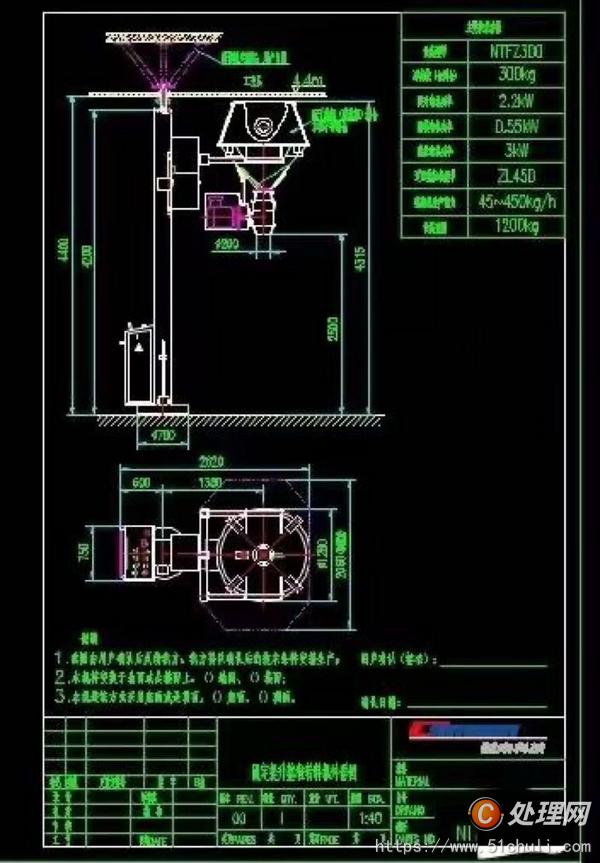 二手混合機