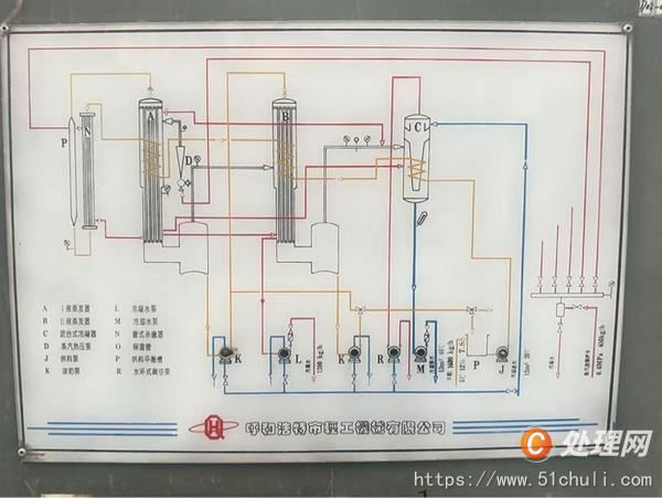 二手蒸發(fā)器