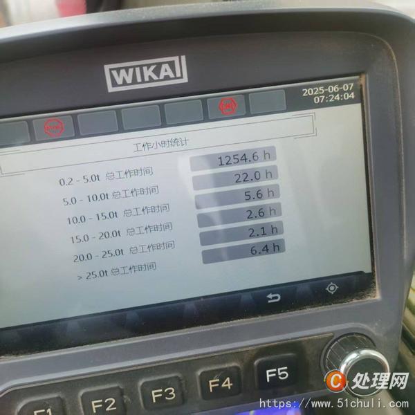 二手汽車吊