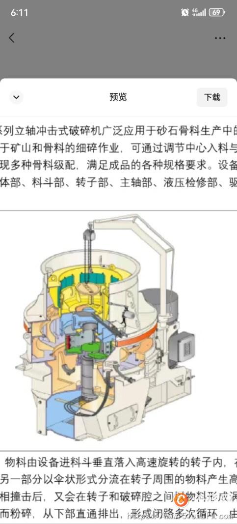 二手破碎機