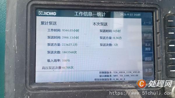 二手混凝土泵車