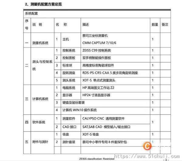 二手測量儀