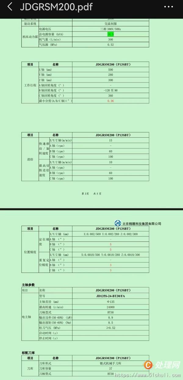 二手?jǐn)?shù)控雕刻機(jī)