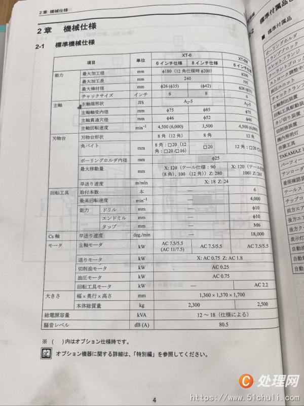 二手數(shù)控車床