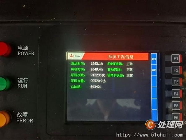 二手混凝土泵車