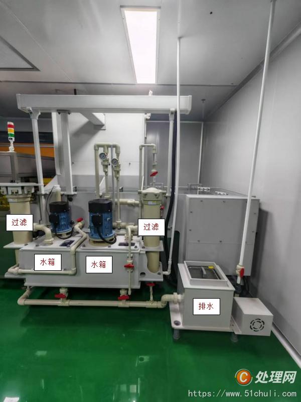二手水洗機
