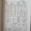 出售5.95立方高壓反應(yīng)釜,耐壓試驗壓力20公斤
