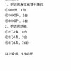 出售多臺(tái)蒸汽加熱/熱風(fēng)循環(huán)烘箱2門2車 2門4車 2門6車 雙錐混合機(jī)