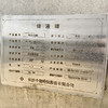 轉(zhuǎn)讓全新未用10立方臥式不銹鋼儲罐多臺