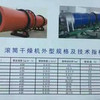 2017最新二手烘干機報價(回收)滾筒烘干機 網(wǎng)帶烘干機 熱風循環(huán)烘箱 各種型號烘干機都有