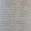 轉(zhuǎn)讓二手三立方一百四十公斤高壓加氫反應釜四臺帶手續(xù)