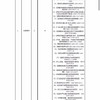 轉(zhuǎn)讓二手壓濾機(jī) 二手自動拉板程控壓濾機(jī) 250平方程控隔膜壓濾機(jī)