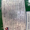 轉(zhuǎn)讓二手反應(yīng)釜 溶解釜 乳化釜 化料釜 乳化劑反應(yīng)釜 固化劑反應(yīng)釜