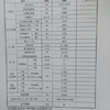 出售中捷G2060龍門加工中心